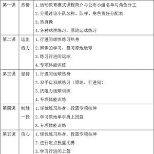  青少年篮球运动员的理疗训练计划：优化康复与表现